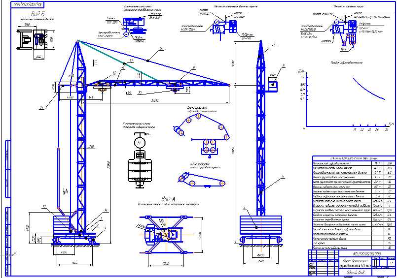 Чертеж Кран башенный грузоподъемностью 12,5 тонн
