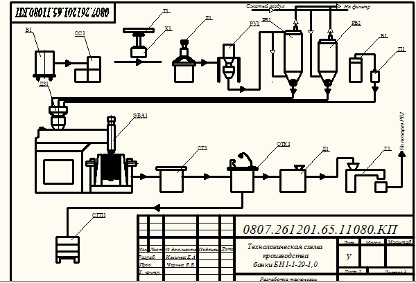 Чертеж Технологическая схема производства изделия "Банка" из ПЭВП