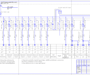 Чертеж Электроснабжение кафе Pу=44,1 кВт