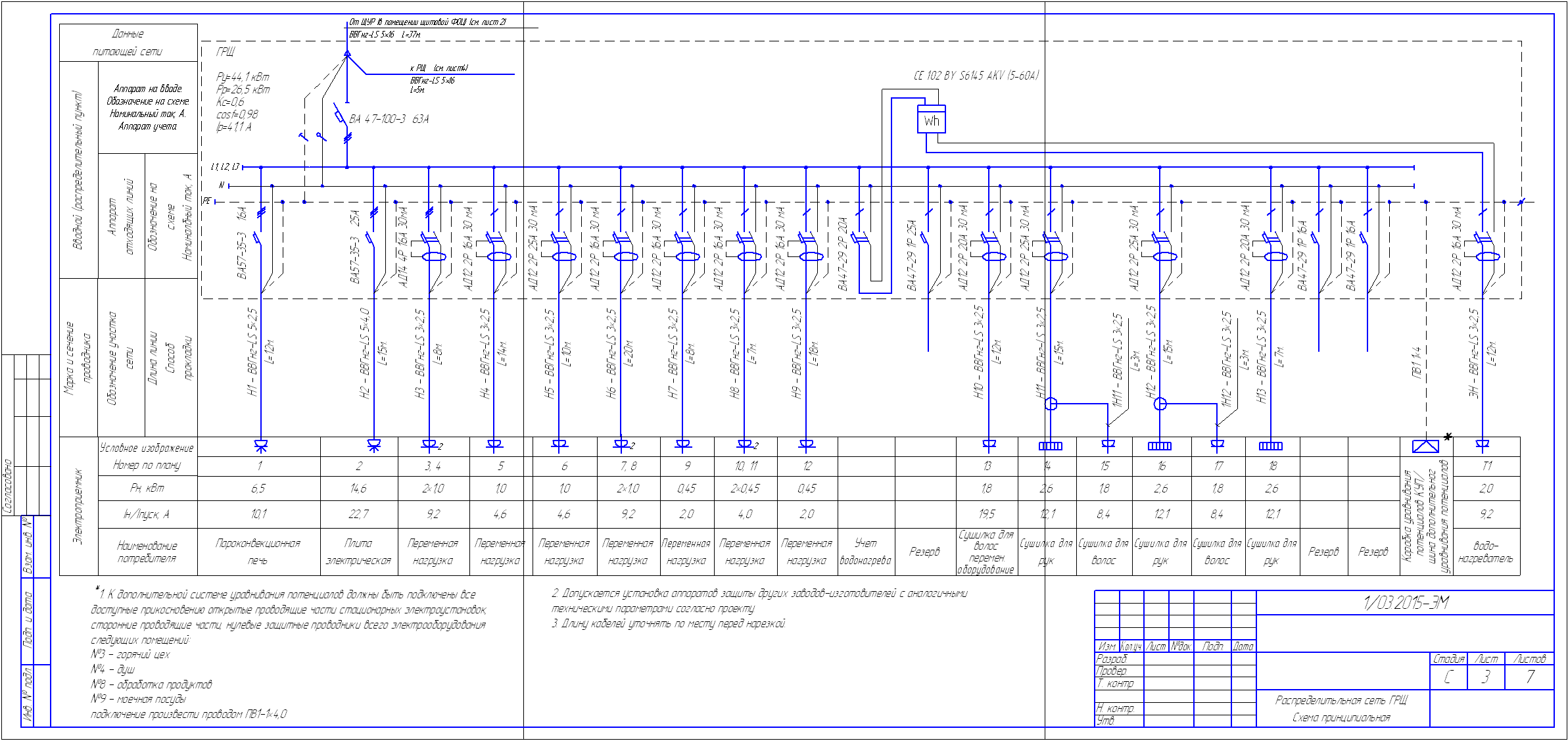 Чертеж Электроснабжение кафе Pу=44,1 кВт