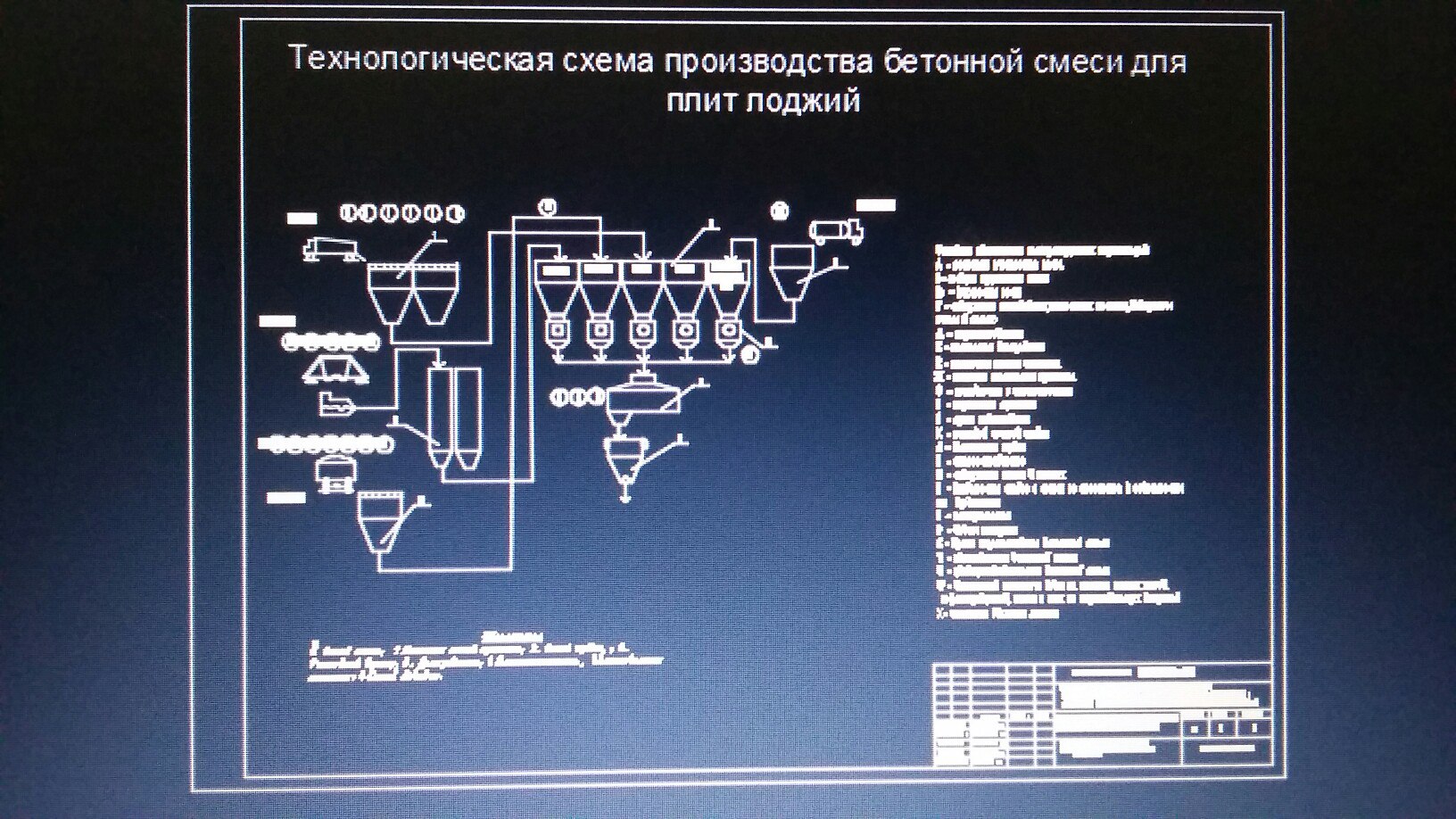 Чертеж Производство бетонной смеси для изготовления железобетонных плит лоджий 20 тыс. м3