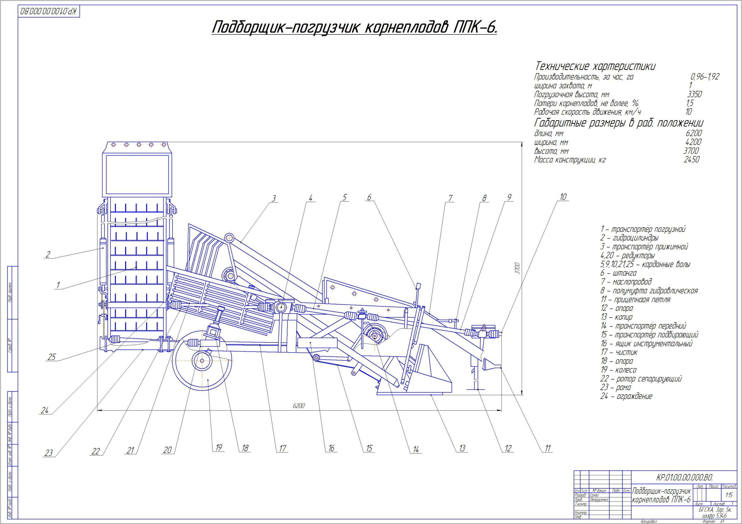 Чертеж Совершенствование технологического процесса уборки свеклы с модернизацией системы очистки подборщика-погрузчика ППК-6