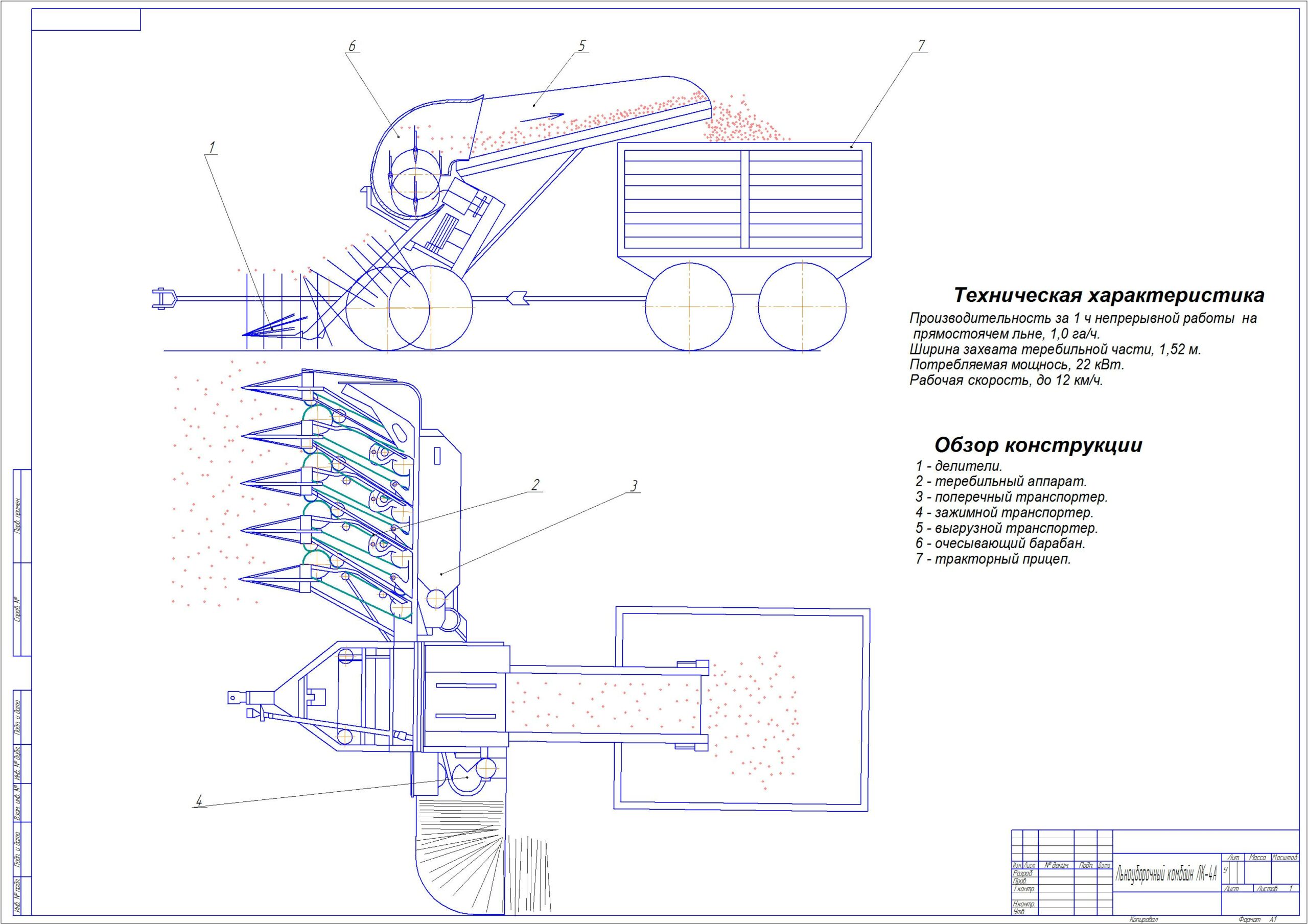 Чертеж "Совершенствование технологического процесса уборки льна с модернизацией очесывающего аппарата льноуборочного комбайна ЛК-4А"
