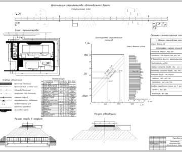 Чертеж Организация строительства автомобильной дороги в Тоцком районе Оренбургской области.