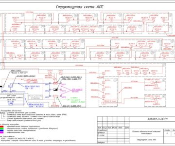 Чертеж ПС и АСОУЭ в 3-хэтажном хостеле