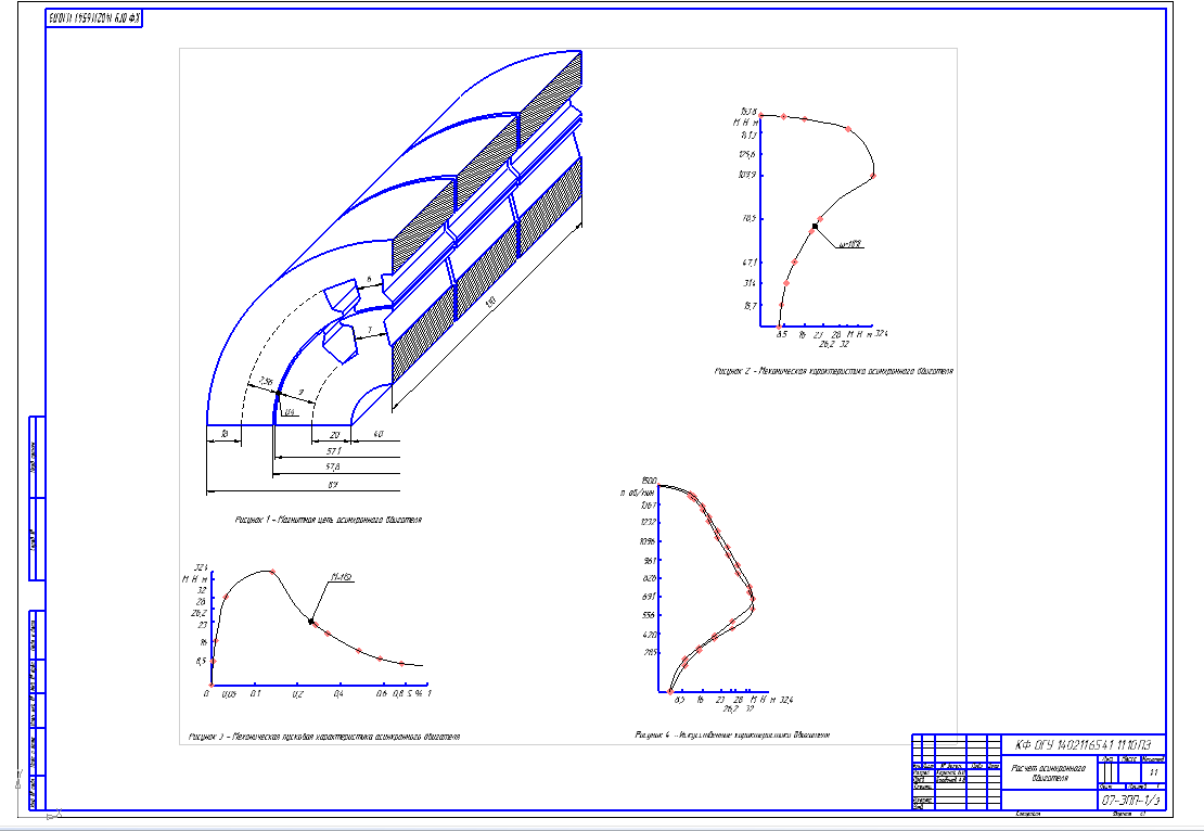 Чертеж Расчет асинхронного двигателя (синхронная частота вращения магнитного поля статора -1500об/мин)