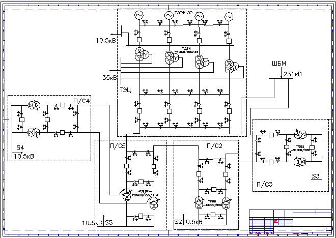 Чертеж проектирование и расчет электроснабжения районной сети