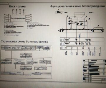 Чертеж Автоматизация бетоноукладчика