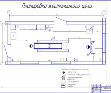 Чертеж Совершенствование организации ТО и ТР автомобиля Mazda 3 с детальной разработкой жестяницкого цеха в автотехцентре