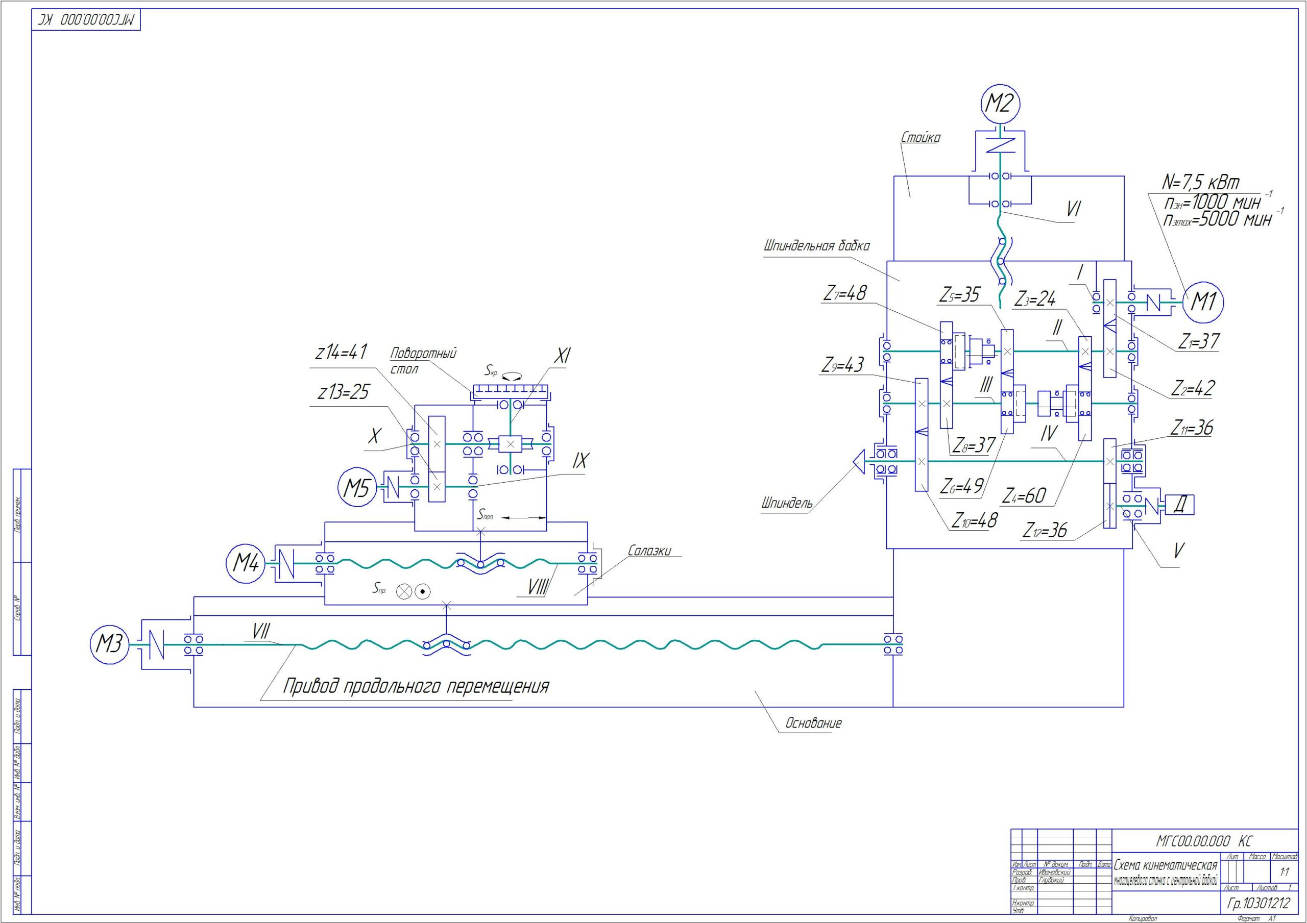 Чертеж Разработка кинематики и кинематической настройки главного привода многоцелевого горизонтального станка с центральной бабкой