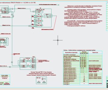 Чертеж Автоматическая установка пожарной сигнализации контрольно пропускного пункта