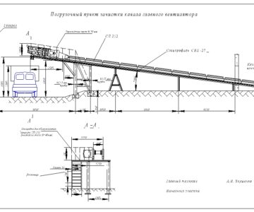 Чертеж Зачистка канала главного вентилятора