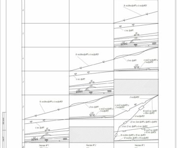 Чертеж Организация среднего ремонта пути