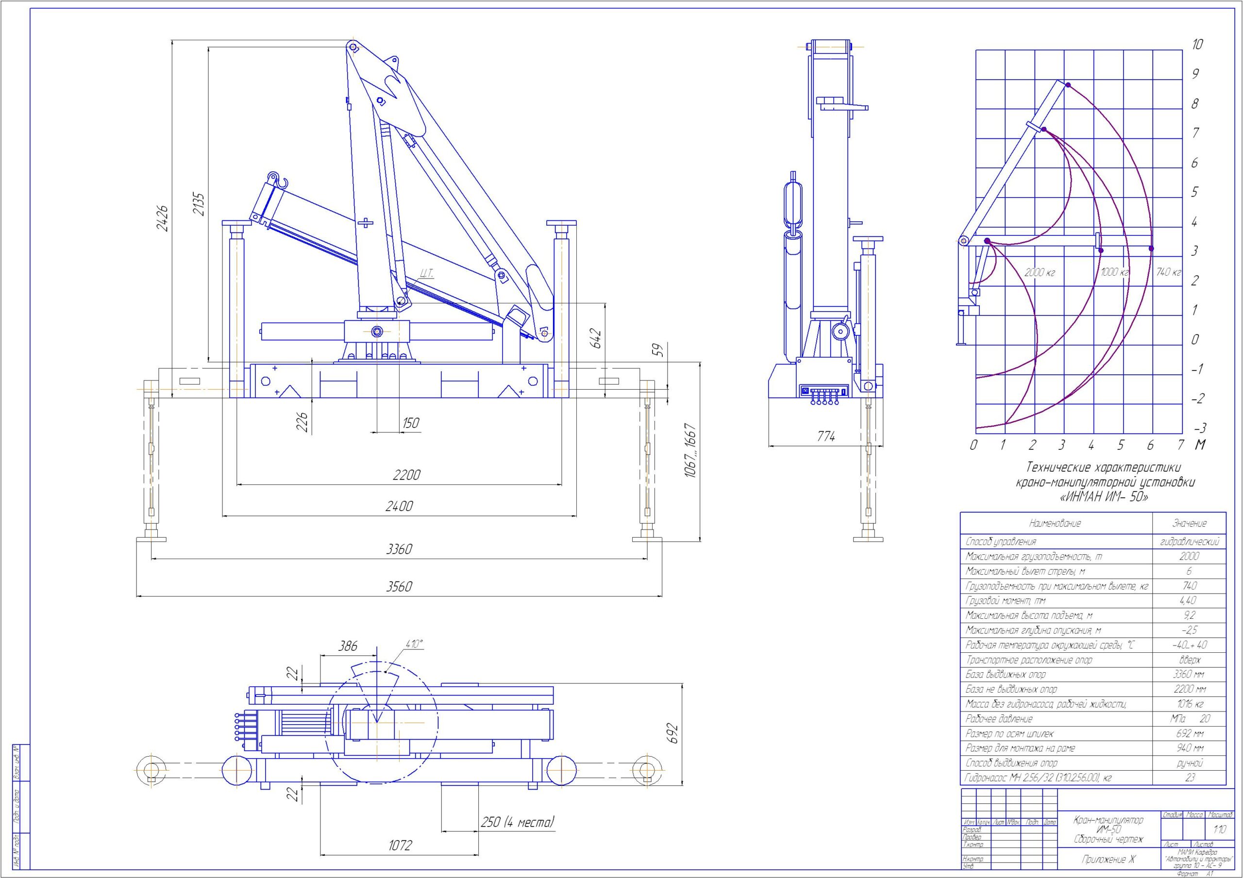 Чертеж Кран-манипулятор ИМ-50