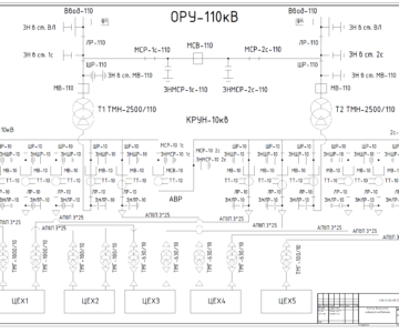 Чертеж Разработка системы электроснабжения