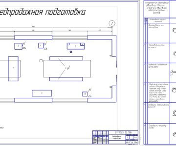 Чертеж «Совершенствование организации ТО и ТР с детальной разработкой участка предпродажной подготовки автомобиля Hyuandai Solaris в автотехцентре Блок-Роско г. Иваново»