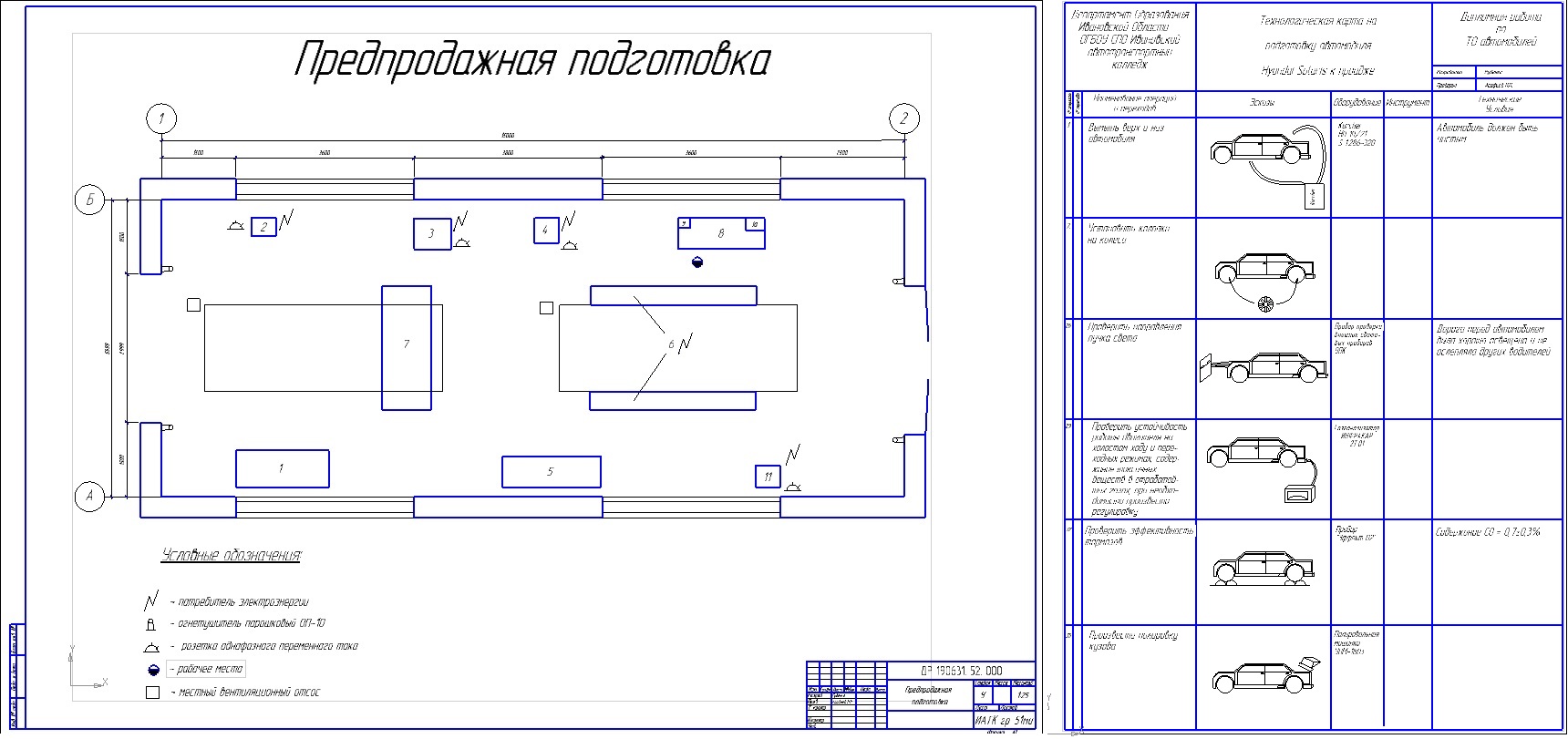Чертеж «Совершенствование организации ТО и ТР с детальной разработкой участка предпродажной подготовки автомобиля Hyuandai Solaris в автотехцентре Блок-Роско г. Иваново»