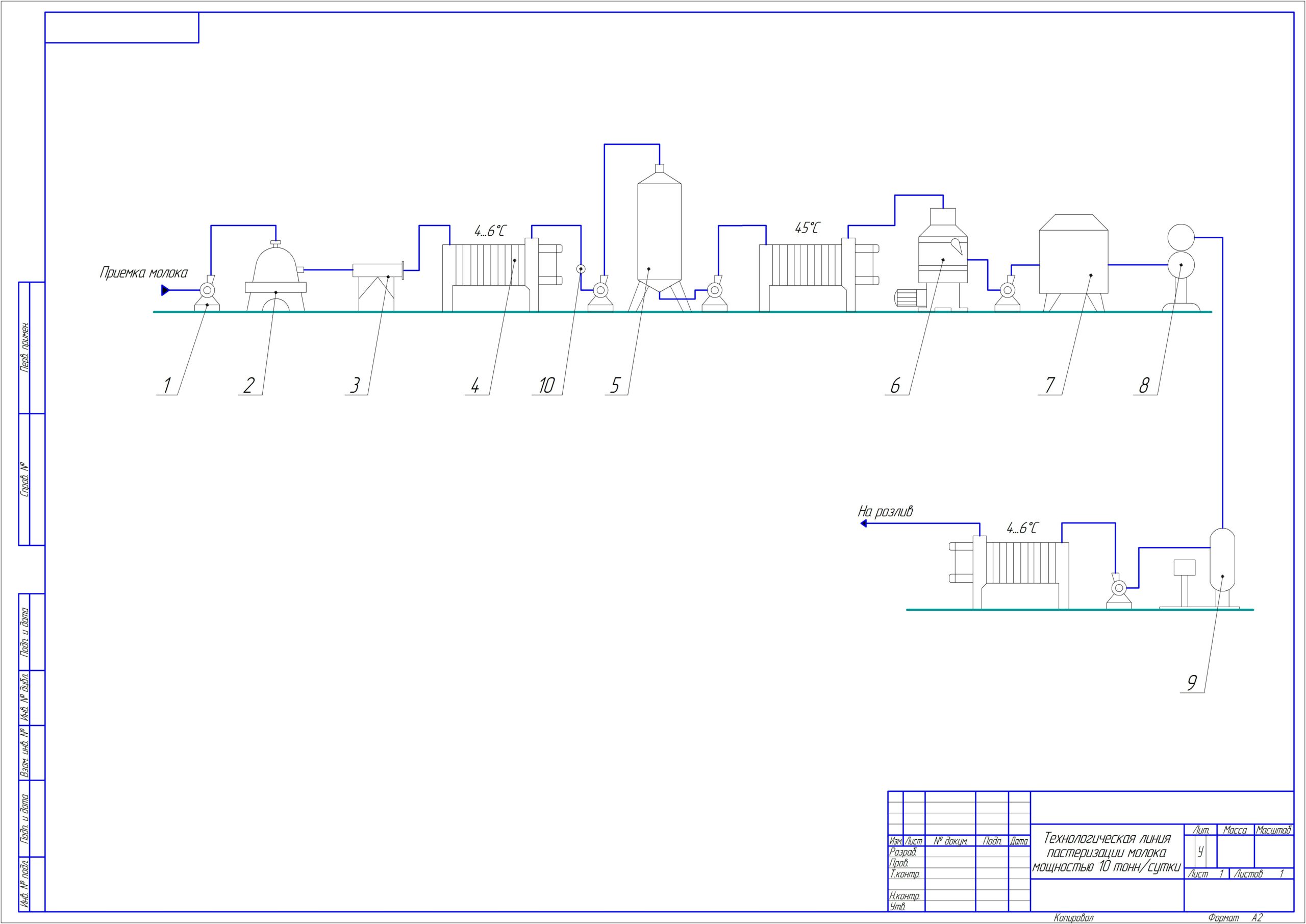 Чертеж Практическая работа: "Технологическая линия пастеризации молока мощностью 10 тонн/сутки"