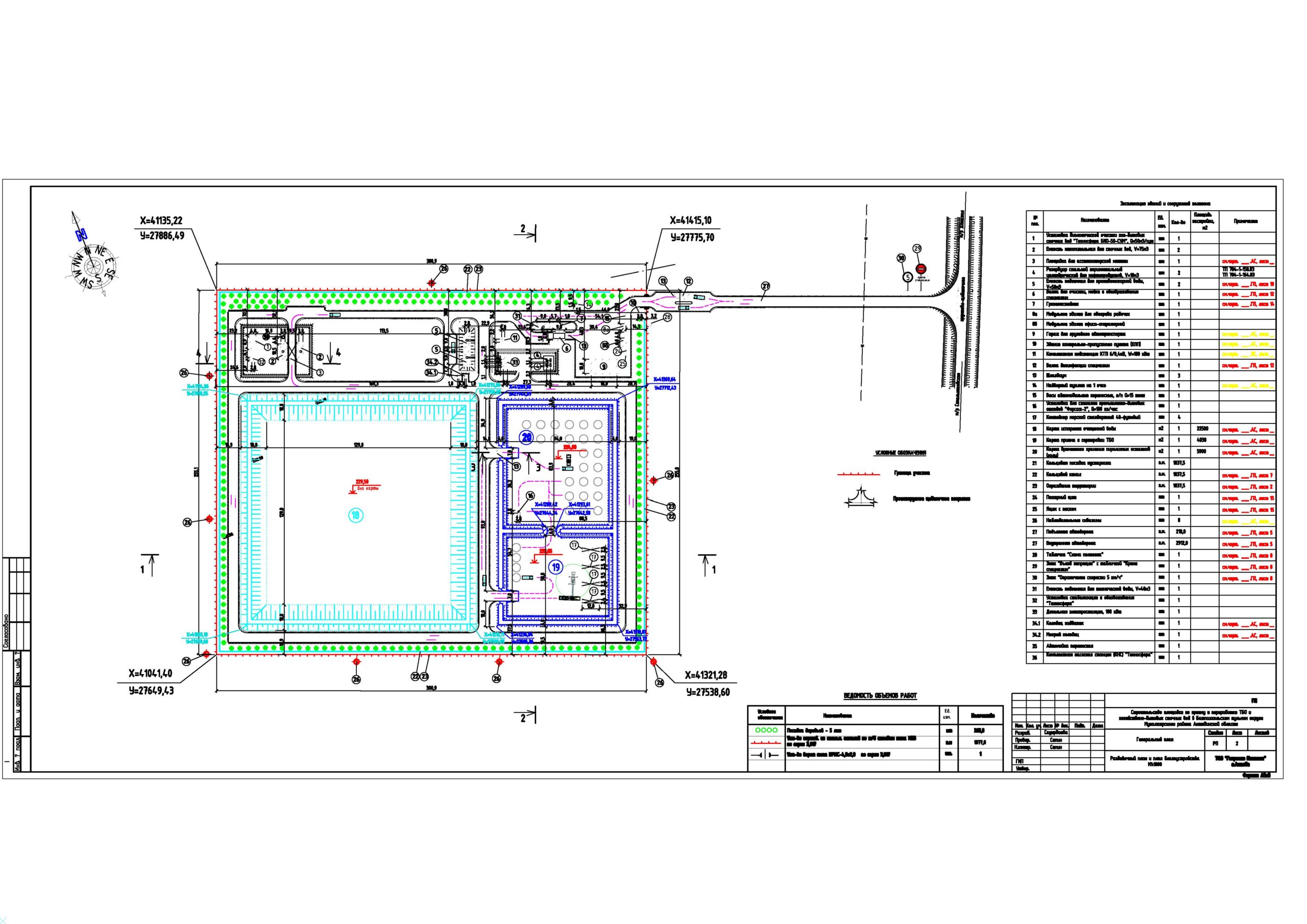 Чертеж Генплан Строительство площадки по приему и переработке ТБО и хозяйствнно-бытовых сточных вод