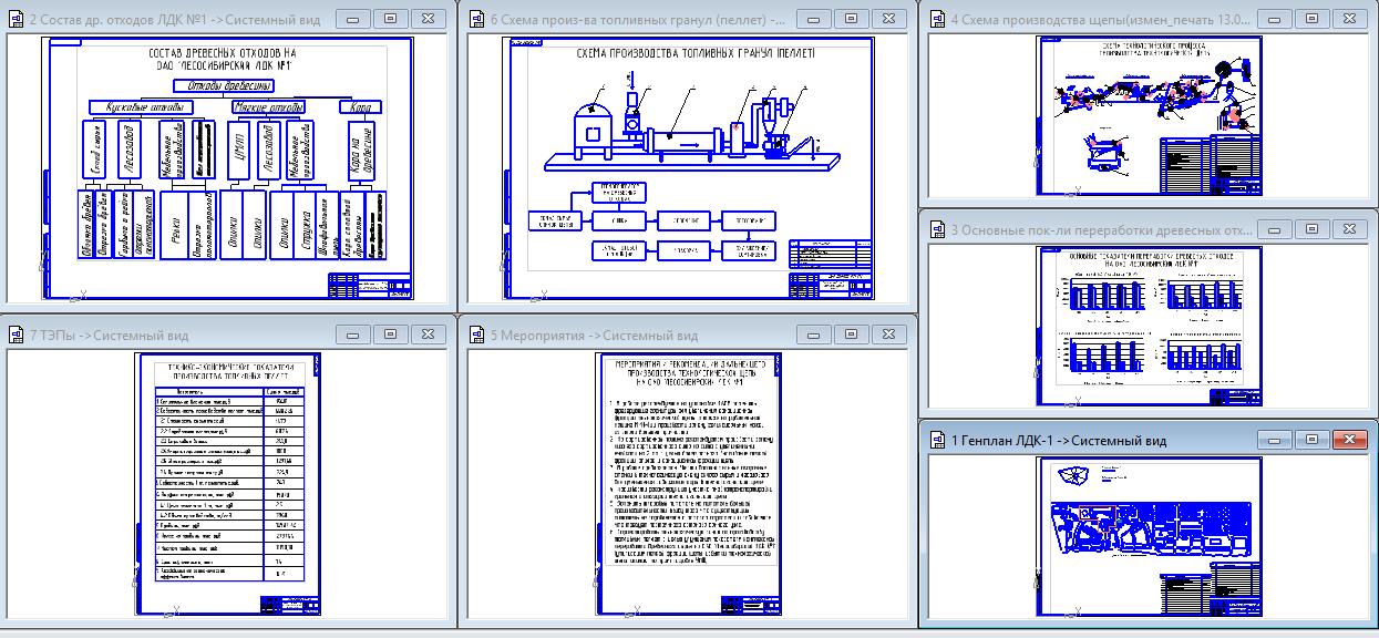 Чертеж Совершенствование комплексной переработки древесины на ОАО «Лесосибирский  ЛДК№1