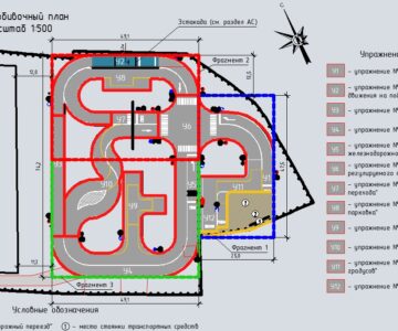 Чертеж Закрытая площадка для подготовки водителей автотранспортных средств
