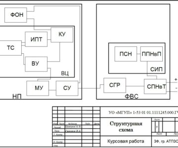 Чертеж Расчет измерительного показателя сопротивления в ток