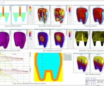 3D модель Моделирвоание разливки металлов в металлические формы