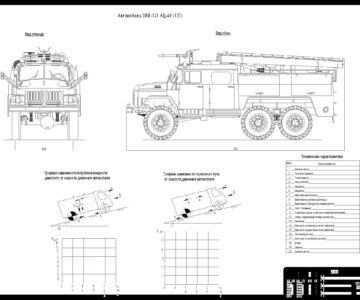 Чертеж Автомобиль ЗИЛ-131 АЦ-40 (137)