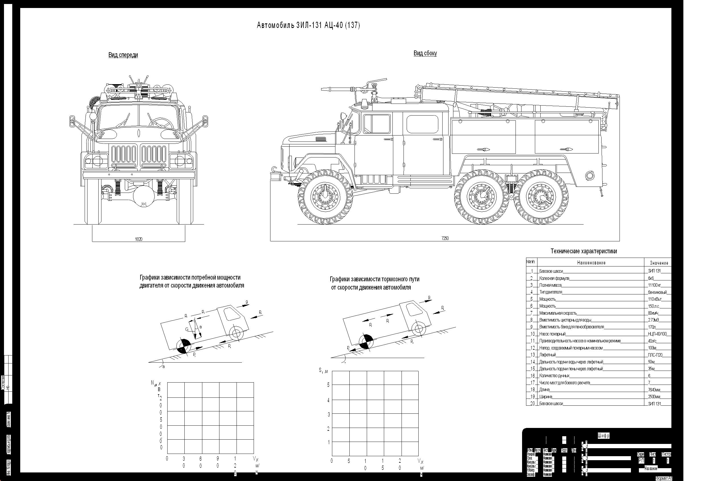 Чертеж Автомобиль ЗИЛ-131 АЦ-40 (137)