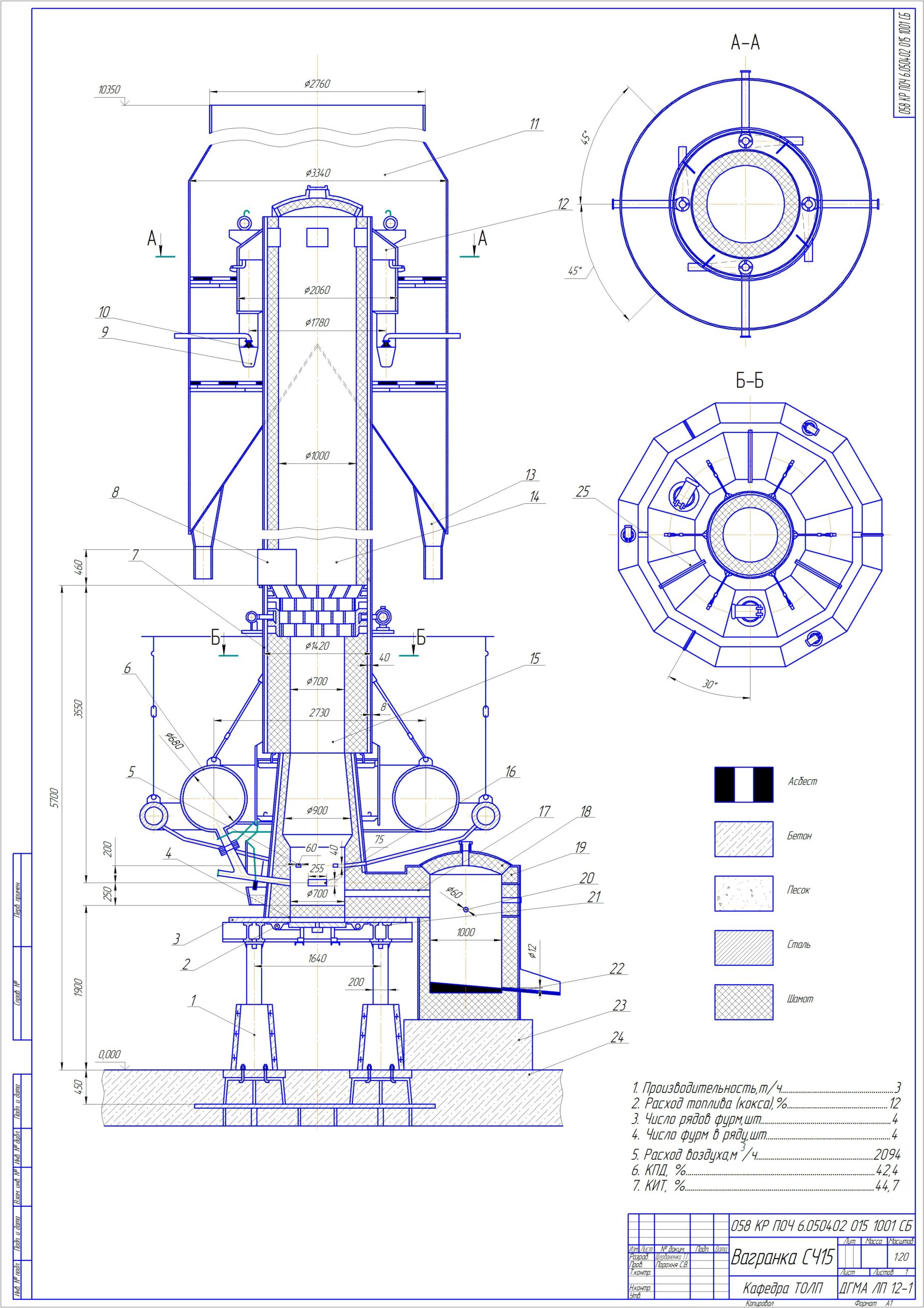 Чертеж Расчет шихты для выплавки чугуна марки СЧ 15 в коксовой вагранке ∅ 700мм