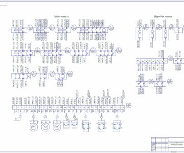 Чертеж Электрооборудование и автоматизация технологических процессов в птичнике