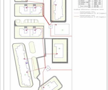 Чертеж Электроснабжения микрорайона «Веризино»