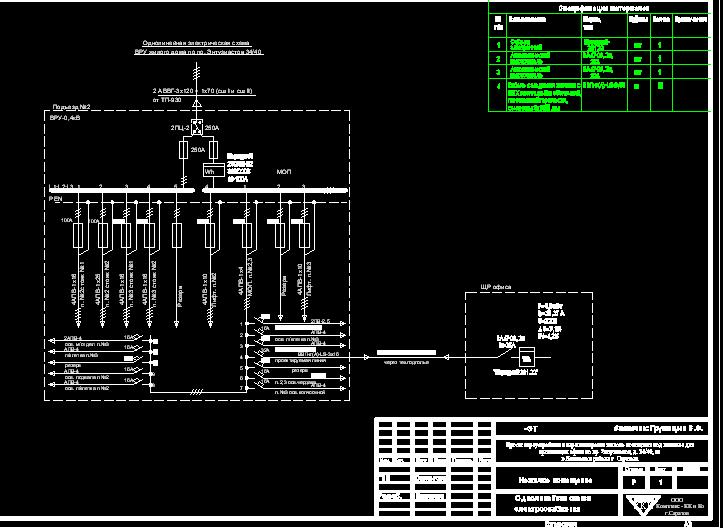 Чертеж Электроснабжение офиса