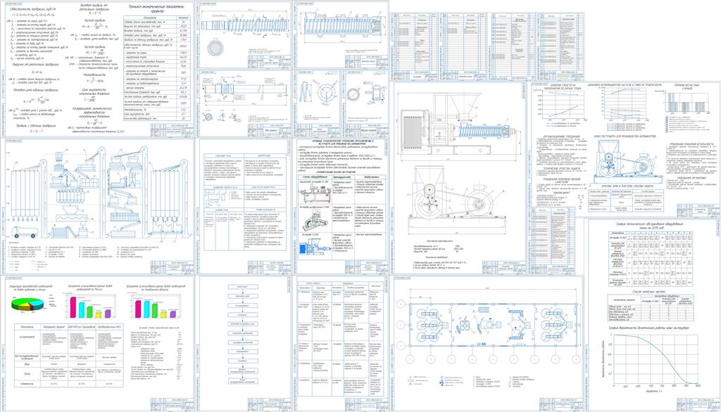 Чертеж Дипломный проект «Совершенствование технологической линии производства комбикорма для откорма свиней на базе ооо «агрофирма ариант» челябинской области»