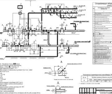 Чертеж Реконструкция здания для мелкого ремонта автомобилей