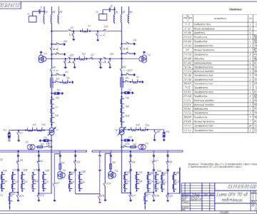 Чертеж Проектирование питающей электрической сети