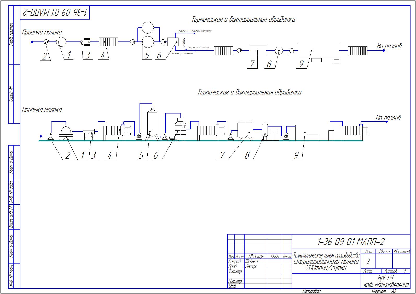 Чертеж Стерилизация молока 200 тонн/сутки