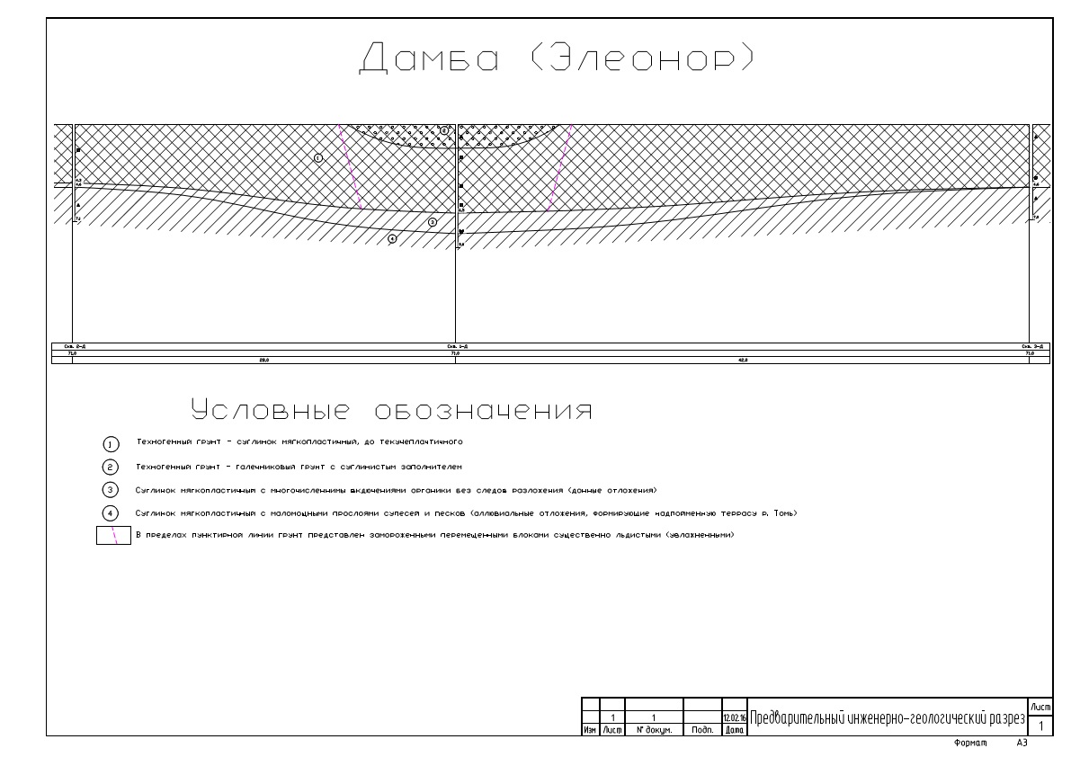 Чертеж Пример инженерно-геологического разреза грунтовый плотины