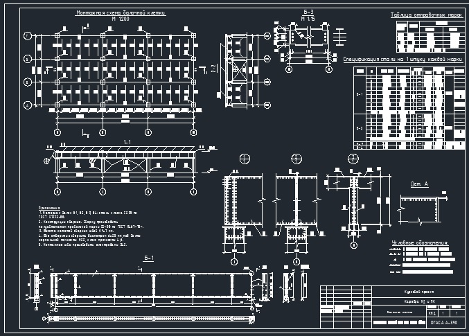 Чертеж "Проектирование металлической балочной клетки"