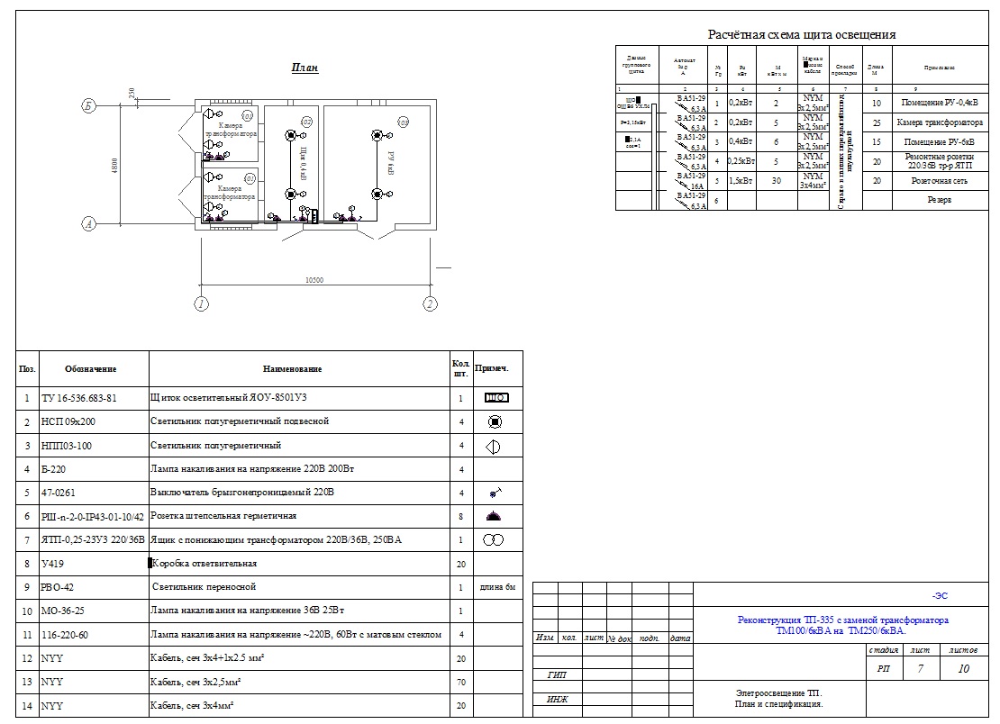 Чертеж Реконструкция ТП-335 с заменой трансформатора ТМ100/6кВА на ТМ250/6кВА.