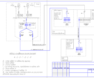 Чертеж Электроснабжение цеха металлообработки