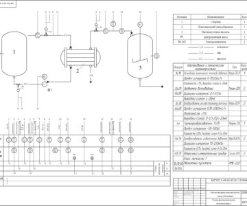 Чертеж Автоматизация пластинчатого теплообменника
