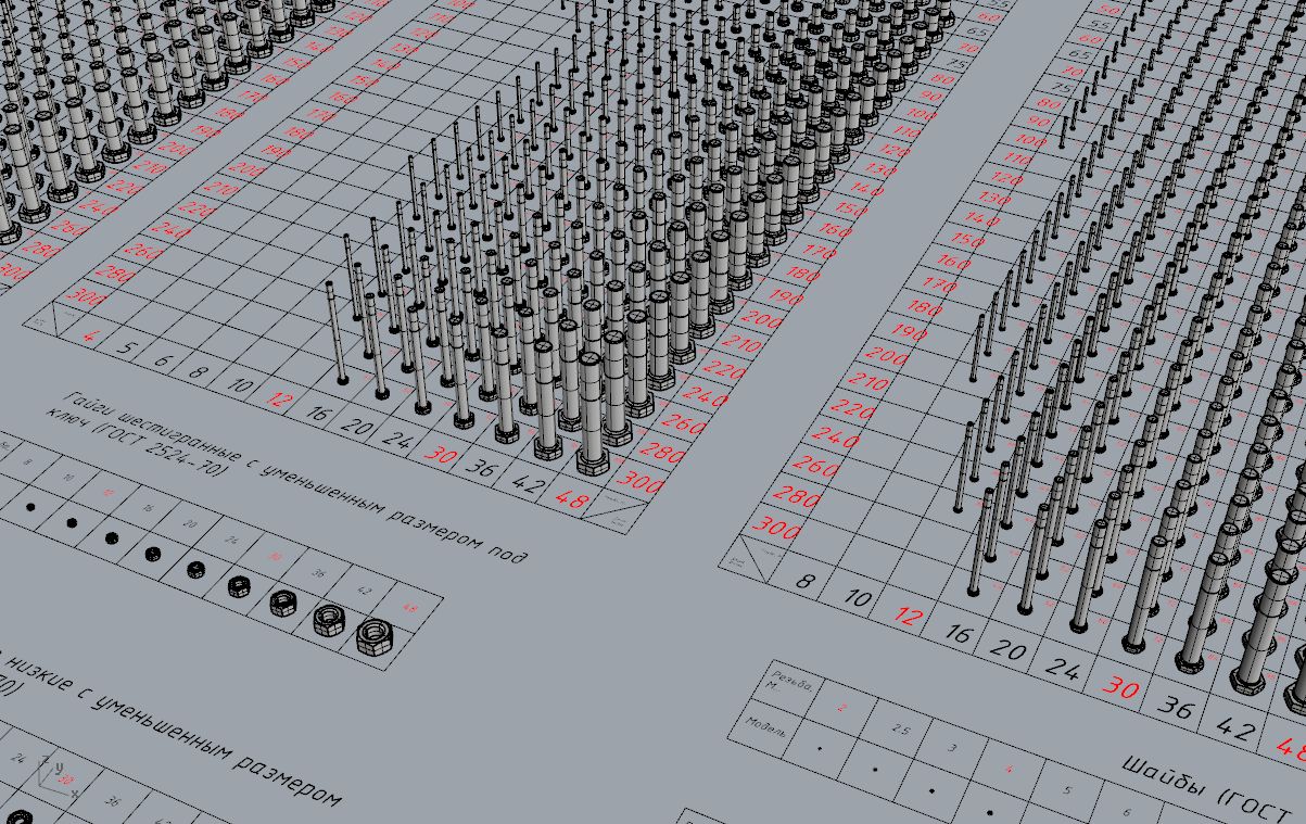 3D модель 3D модели болтов , гаек и шайб по ГОСТам