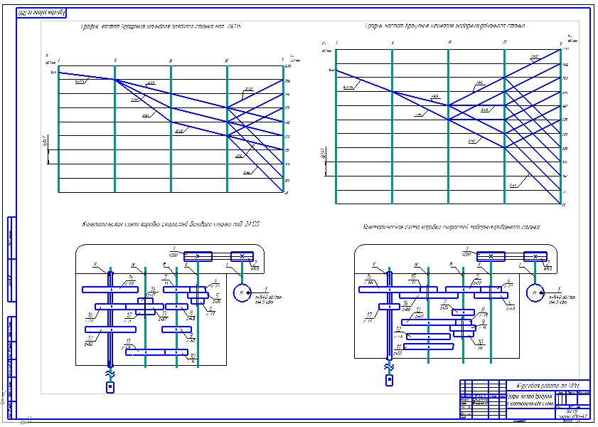 Чертеж Разработка кинематики модернизированного привода главного движения станка модели 2А135