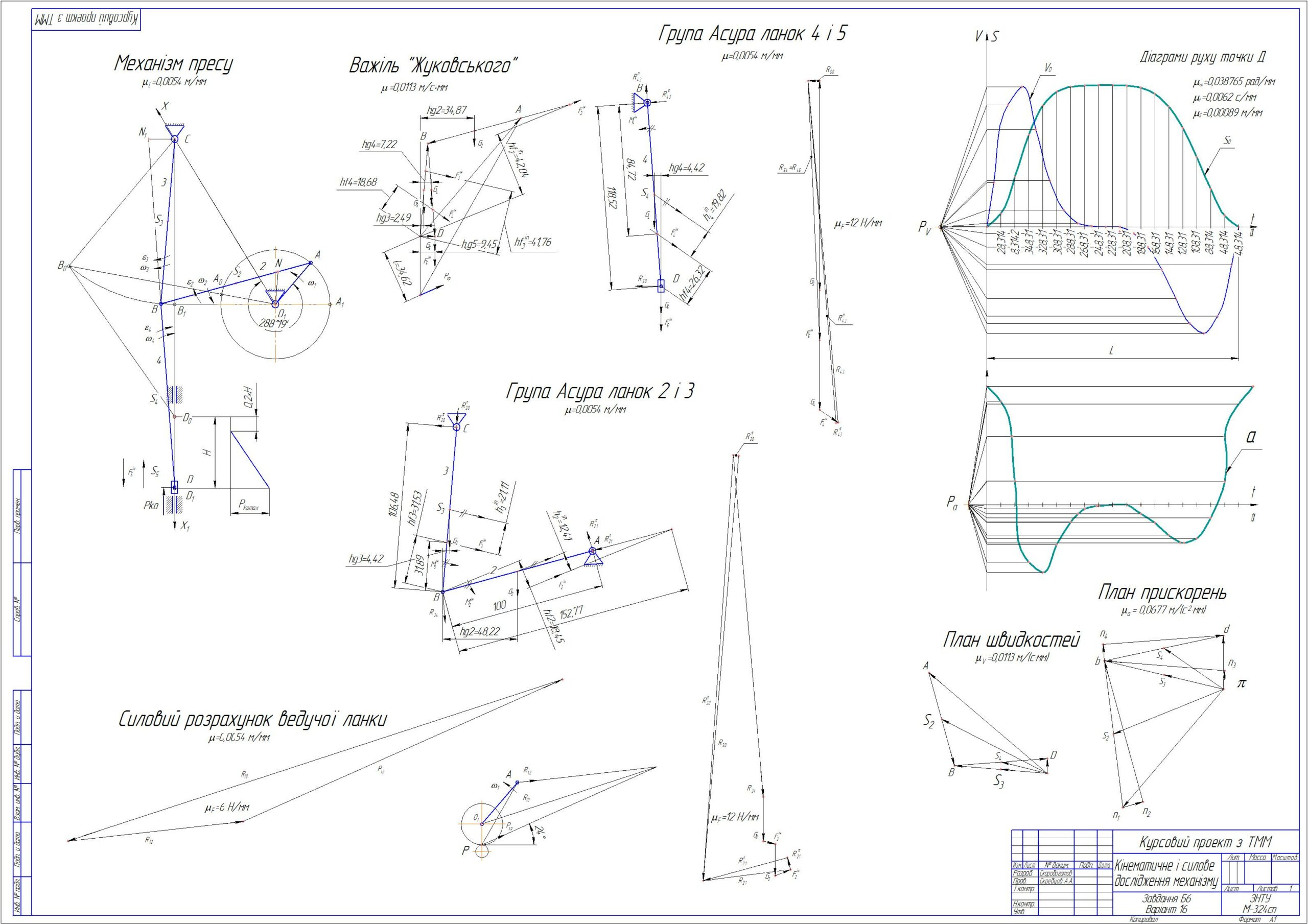 Чертеж Структурный, кинематический, кинетостатичний, энергетический анализ рычажного механизма пресса. Синтез рычажного механизма пресса, зубчатого зацепления и механизма привода, кулачкового механизма.