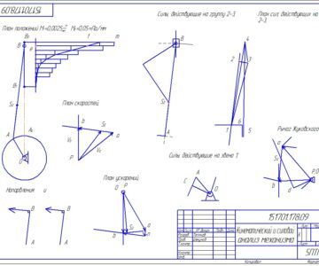 Чертеж Курсовая работа по ТММ Механизмы двигателя внутреннего сгорания