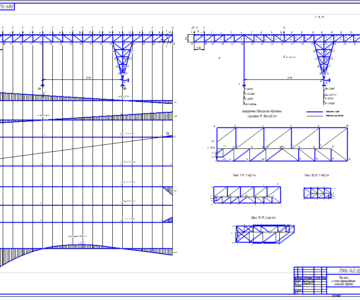 Чертеж Расчет и конструирование плоской фермы козлового крана