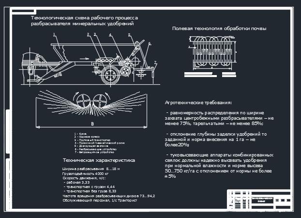 Чертеж Разбрасыватель минеральных удобрений РМГ-1.4