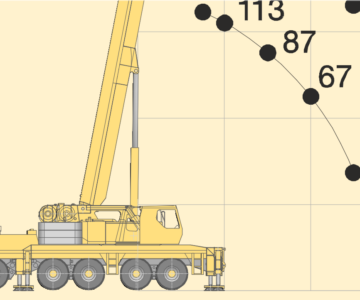 Чертеж Кран Liebherr LTM-1160/2