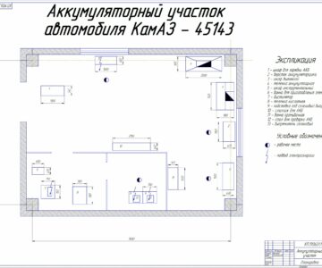 Чертеж Проектирование аккумуляторное отделения АТП